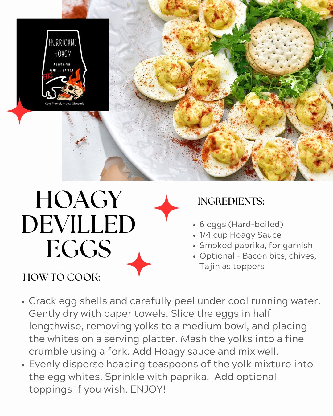 RECIPE - Deviled Eggs