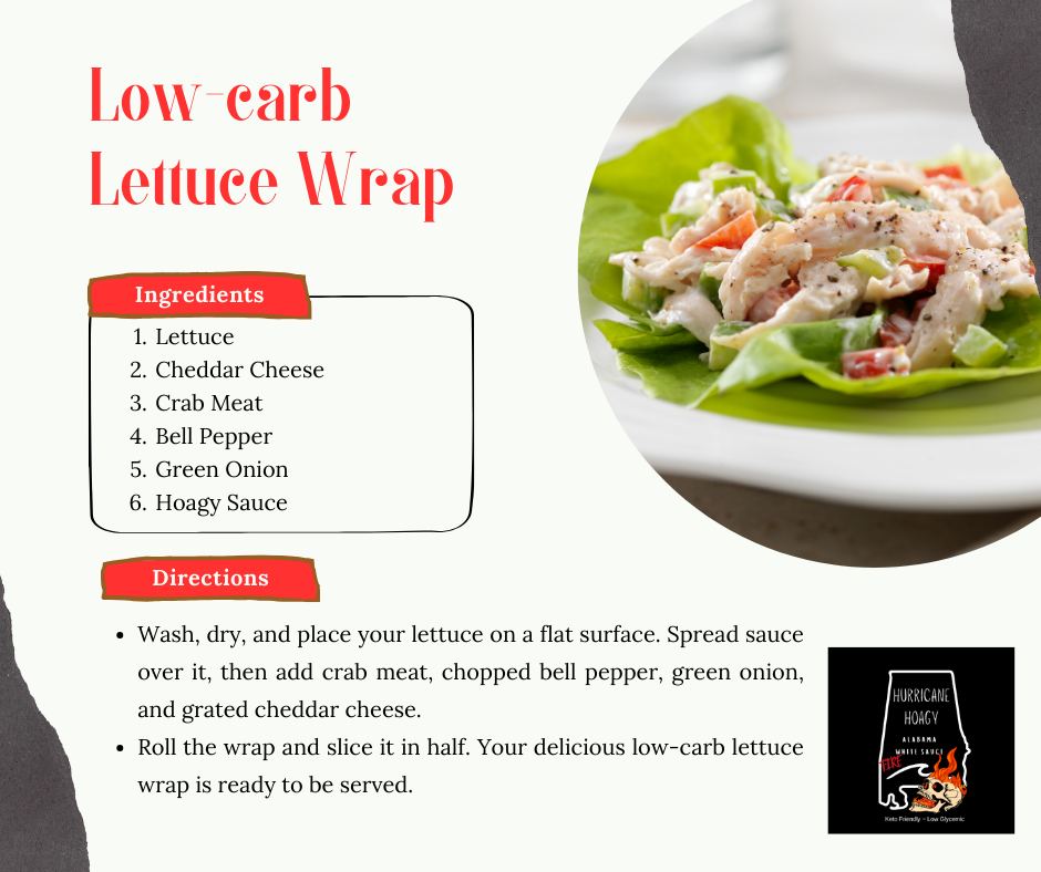 RECIPE - Low Carb Lettuce Wrap