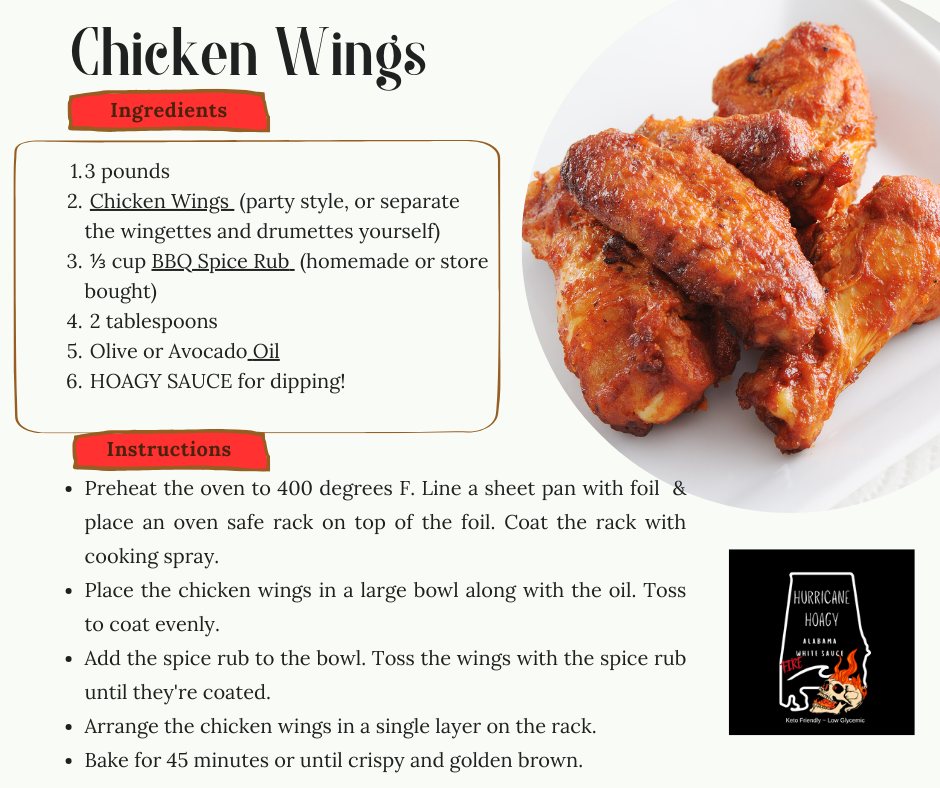 RECIPE - Chicken Wings
